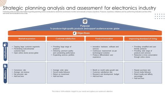 Strategic Planning Analysis And Assessment For Electronics Industry Themes PDF Strategic Planning Analysis And Assessment For Electronics Industry Themes PDF