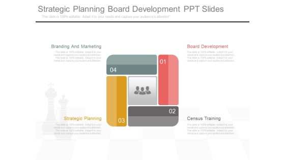 Strategic Planning Board Development Ppt Slides Strategic Planning Board Development Ppt Slides