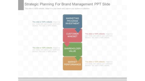 Strategic Planning For Brand Management Ppt Slide Strategic Planning For Brand Management Ppt Slide