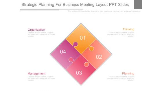 Strategic Planning For Business Meeting Layout Ppt Slides Strategic Planning For Business Meeting Layout Ppt Slides