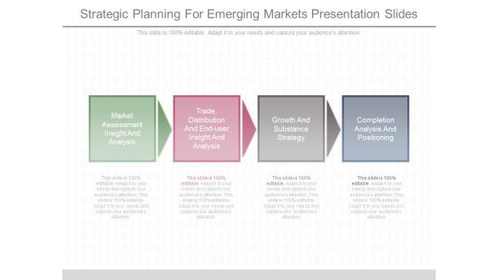 Strategic Planning For Emerging Markets Presentation Slides Strategic Planning For Emerging Markets Presentation Slides
