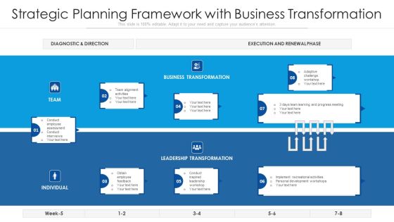 Strategic Planning Framework With Business Transformation Ppt PowerPoint Presentation Gallery Icon PDF Strategic Planning Framework With Business Transformation Ppt PowerPoint Presentation Gallery Icon PDF