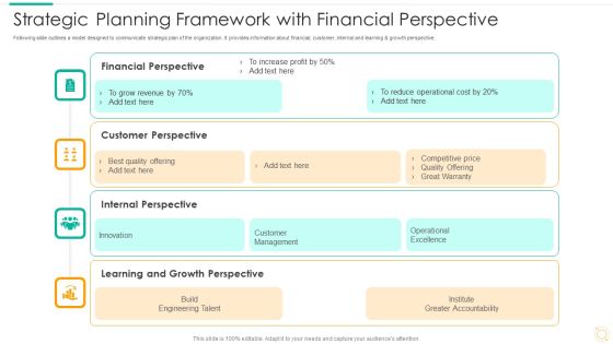 Strategic Planning Framework With Financial Perspective Structure PDF