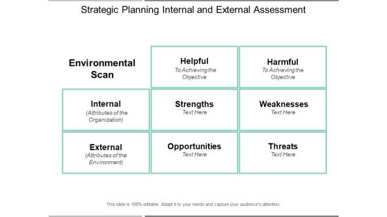 Strategic Planning Internal And External Assessment Ppt PowerPoint Presentation Show Ideas Strategic Planning Internal And External Assessment Ppt PowerPoint Presentation Show Ideas