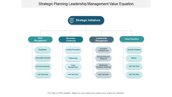 Strategic Planning Leadership Management Value Equation Ppt Powerpoint Presentation Model Guide Strategic Planning Leadership Management Value Equation Ppt Powerpoint Presentation Model Guide