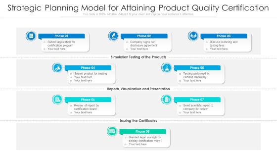 Strategic Planning Model For Attaining Product Quality Certification Ppt PowerPoint Presentation File Graphics PDF Strategic Planning Model For Attaining Product Quality Certification Ppt PowerPoint Presentation File Graphics PDF