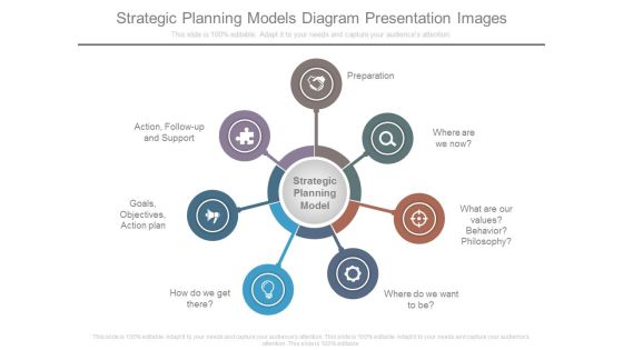 Strategic Planning Models Diagram Presentation Images Strategic Planning Models Diagram Presentation Images