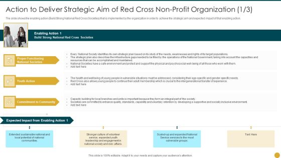 Strategic Planning Models For Non Profit Organizations Action To Deliver Strategic Aim Graphics PDF Strategic Planning Models For Non Profit Organizations Action To Deliver Strategic Aim Graphics PDF