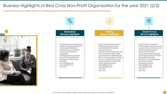 Strategic Planning Models For Non Profit Organizations Business Highlights Of Red Cross Non Profit Slides PDF Strategic Planning Models For Non Profit Organizations Business Highlights Of Red Cross Non Profit Slides PDF