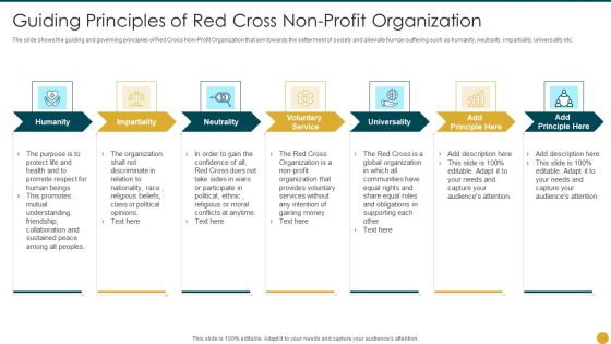 Strategic Planning Models For Non Profit Organizations Guiding Principles Profit Organization Slides PDF Strategic Planning Models For Non Profit Organizations Guiding Principles Profit Organization Slides PDF