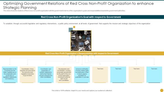 Strategic Planning Models For Non Profit Organizations Optimizing Government Slides PDF Strategic Planning Models For Non Profit Organizations Optimizing Government Slides PDF