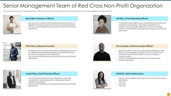 Strategic Planning Models For Non Profit Organizations Senior Management Team Sample PDF Strategic Planning Models For Non Profit Organizations Senior Management Team Sample PDF