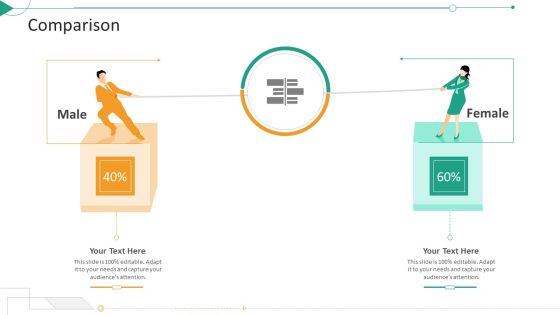 Strategic Planning Needs Evaluation Comparison Ppt Summary Maker PDF Strategic Planning Needs Evaluation Comparison Ppt Summary Maker PDF