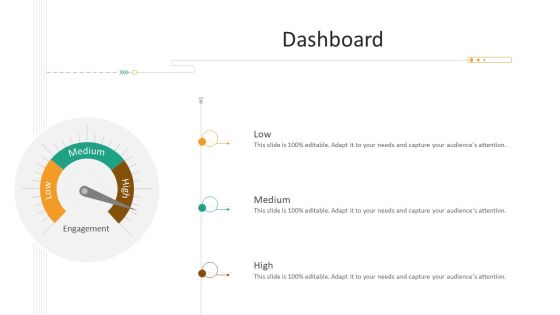 Strategic Planning Needs Evaluation Dashboard Ppt Layouts Graphics Template PDF Strategic Planning Needs Evaluation Dashboard Ppt Layouts Graphics Template PDF