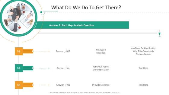 Strategic Planning Needs Evaluation What Do We Do To Get There Professional PDF Strategic Planning Needs Evaluation What Do We Do To Get There Professional PDF