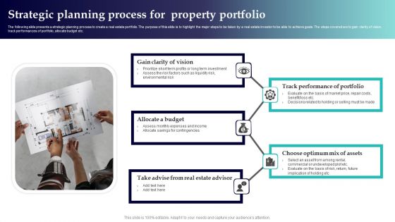 Strategic Planning Process For Property Portfolio Sample PDF Strategic Planning Process For Property Portfolio Sample PDF