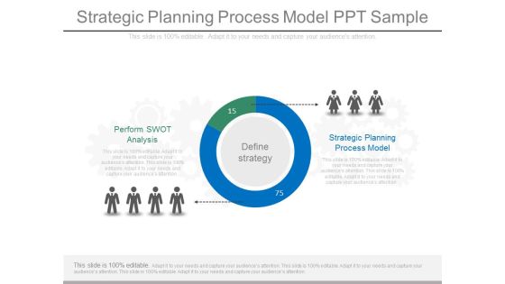 Strategic Planning Process Model Ppt Sample Strategic Planning Process Model Ppt Sample