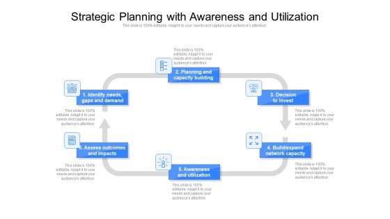 Strategic Planning With Awareness And Utilization Ppt PowerPoint Presentation Gallery Professional PDF Strategic Planning With Awareness And Utilization Ppt PowerPoint Presentation Gallery Professional PDF