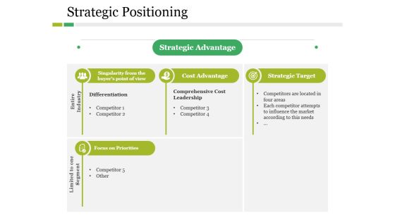 Strategic Positioning Ppt PowerPoint Presentation Infographic Template Slide Download