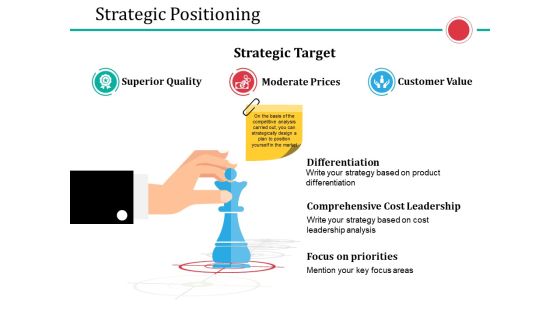 Strategic Positioning Ppt PowerPoint Presentation Layouts Slide Portrait