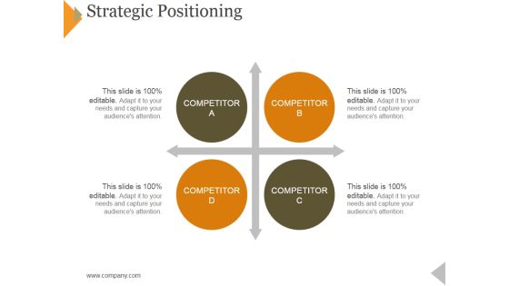 Strategic Positioning Ppt PowerPoint Presentation Model Graphics Design