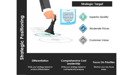 Strategic Positioning Ppt PowerPoint Presentation Pictures Graphics Design