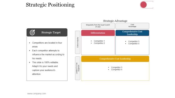 Strategic Positioning Ppt PowerPoint Presentation Show Structure Strategic Positioning Ppt PowerPoint Presentation Show Structure