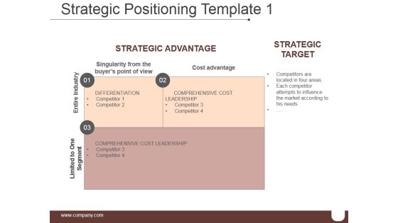 Strategic Positioning Template 1 Ppt PowerPoint Presentation Graphics