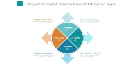 Strategic Positioning With Competitor Analysis Ppt Background Images Strategic Positioning With Competitor Analysis Ppt Background Images
