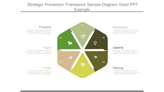 Strategic Prevention Framework Sample Diagram Good Ppt Example Strategic Prevention Framework Sample Diagram Good Ppt Example