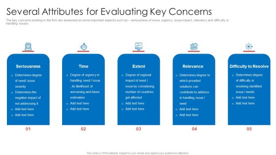 Strategic Prioritization Company Projects Several Attributes For Evaluating Key Concerns Guidelines PDF