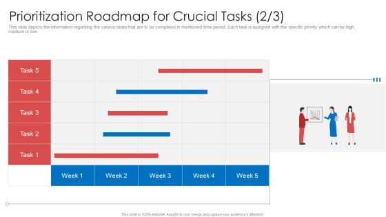 Strategic Prioritization Company Projectsprioritization Roadmap For Crucial Tasks Week Mockup PDF