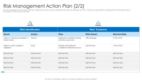 Strategic Prioritization Company Projectsrisk Management Action Plan Ppt Infographic Template Deck PDF Strategic Prioritization Company Projectsrisk Management Action Plan Ppt Infographic Template Deck PDF