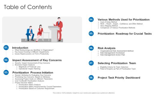 Strategic Prioritization Of Company Projects Table Of Contents Ppt Infographic Template Design Inspiration PDF Strategic Prioritization Of Company Projects Table Of Contents Ppt Infographic Template Design Inspiration PDF