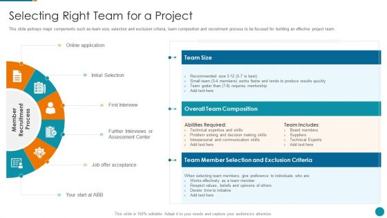 Strategic Procedure To Improve Employee Efficiency Selecting Right Team For A Project Mockup PDF Strategic Procedure To Improve Employee Efficiency Selecting Right Team For A Project Mockup PDF