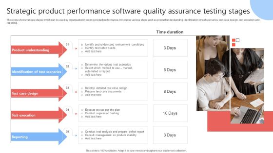 Strategic Product Performance Software Quality Assurance Testing Stages Infographics PDF Strategic Product Performance Software Quality Assurance Testing Stages Infographics PDF