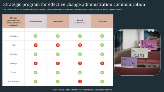 Strategic Program For Effective Change Administration Communication Information PDF Strategic Program For Effective Change Administration Communication Information PDF