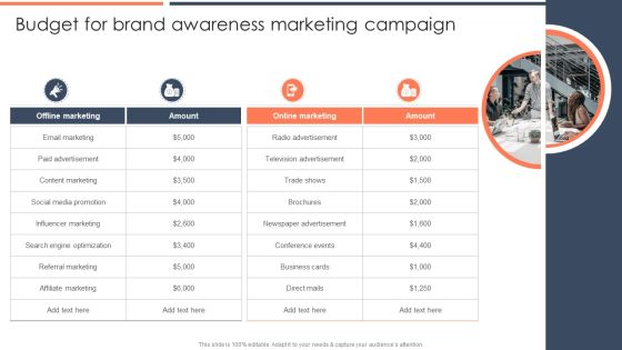 Strategic Promotion Guide To Boost Customer Brand Awareness Budget For Brand Awareness Marketing Campaign Infographics PDF