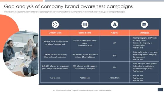 Strategic Promotion Guide To Boost Customer Brand Awareness Gap Analysis Of Company Brand Awareness Campaigns Ideas PDF Strategic Promotion Guide To Boost Customer Brand Awareness Gap Analysis Of Company Brand Awareness Campaigns Ideas PDF