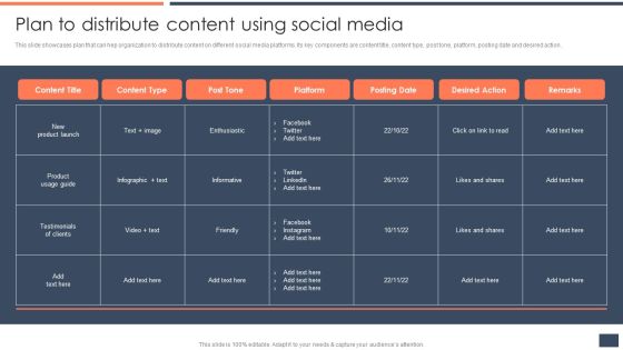 Strategic Promotion Guide To Boost Customer Brand Awareness Plan To Distribute Content Using Social Media Graphics PDF