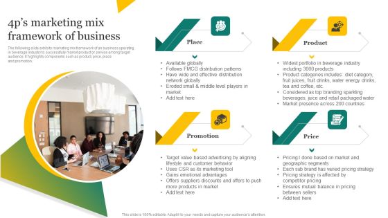 Strategic Promotion Plan Development Stages 4Ps Marketing Mix Framework Of Business Structure PDF Strategic Promotion Plan Development Stages 4Ps Marketing Mix Framework Of Business Structure PDF