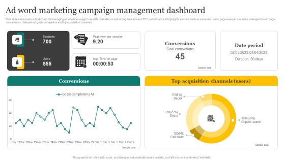 Strategic Promotion Plan Development Stages Ad Word Marketing Campaign Management Dashboard Template PDF Strategic Promotion Plan Development Stages Ad Word Marketing Campaign Management Dashboard Template PDF