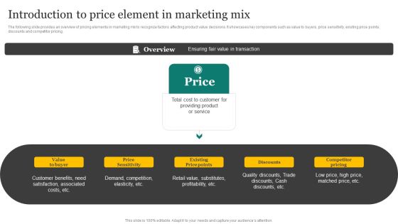 Strategic Promotion Plan Development Stages Introduction To Price Element In Marketing Mix Pictures PDF