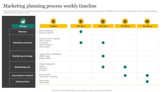 Strategic Promotion Plan Development Stages Marketing Planning Process Weekly Timeline Portrait PDF Strategic Promotion Plan Development Stages Marketing Planning Process Weekly Timeline Portrait PDF