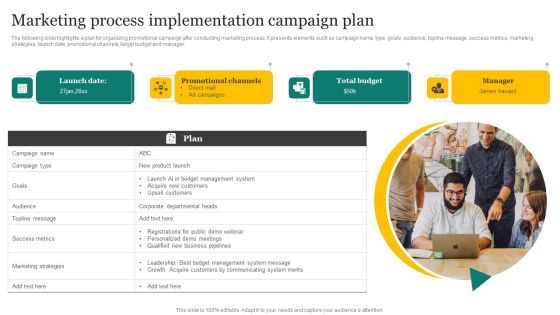 Strategic Promotion Plan Development Stages Marketing Process Implementation Campaign Plan Mockup PDF Strategic Promotion Plan Development Stages Marketing Process Implementation Campaign Plan Mockup PDF