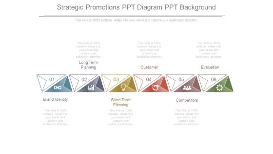 Strategic Promotions Ppt Diagram Ppt Background Strategic Promotions Ppt Diagram Ppt Background