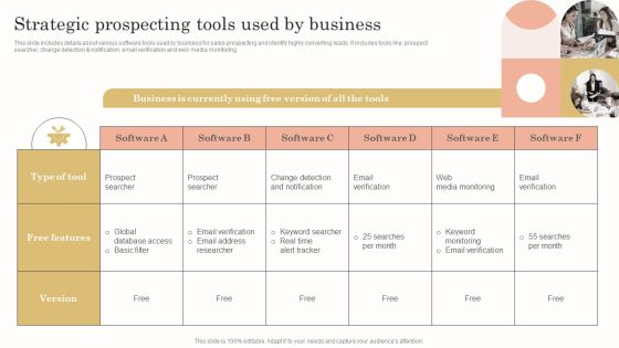 Strategic Prospecting Tools Used By Business Mockup PDF Strategic Prospecting Tools Used By Business Mockup PDF