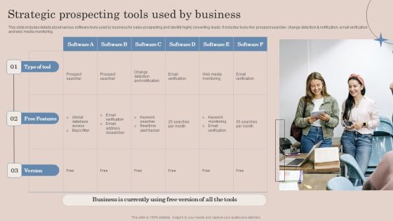 Strategic Prospecting Tools Used By Business Strategic Action Plan To Optimize Sales Team Productivity Download PDF Strategic Prospecting Tools Used By Business Strategic Action Plan To Optimize Sales Team Productivity Download PDF