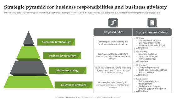 Strategic Pyramid For Business Responsibilities And Business Advisory Themes PDF Strategic Pyramid For Business Responsibilities And Business Advisory Themes PDF