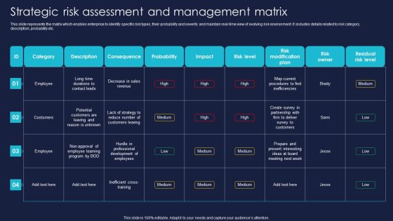 Strategic Risk Assessment And Management Matrix Mockup PDF Strategic Risk Assessment And Management Matrix Mockup PDF